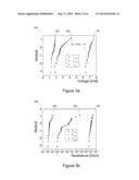 METHOD OF PROGRAMMING A NON-VOLATILE RESISTIVE MEMORY diagram and image