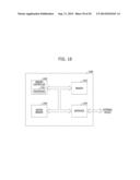 ELECTRONIC DEVICE AND METHOD FOR FABRICATING THE SAME diagram and image