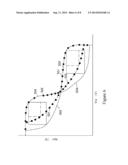 Stable SRAM Cell diagram and image