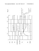 REDUCING COUPLING NOISE DURING READ OPERATION diagram and image