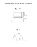 Nonvolatile Memory Device and Read Method Thereof diagram and image