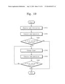 Nonvolatile Memory Device and Read Method Thereof diagram and image