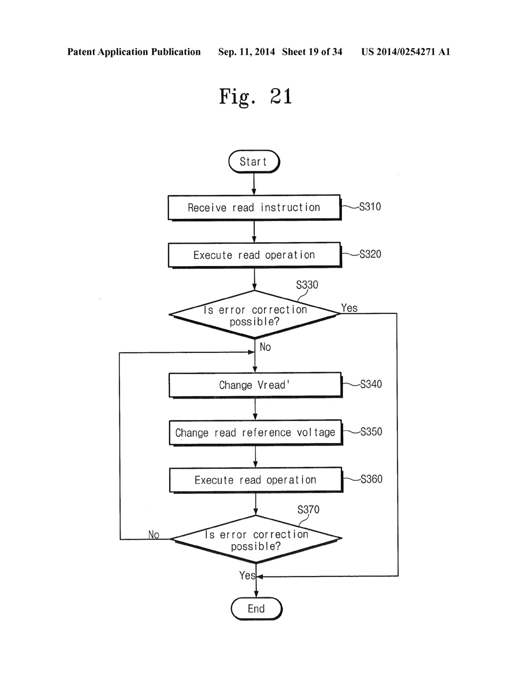 Nonvolatile Memory Device and Read Method Thereof - diagram, schematic, and image 20