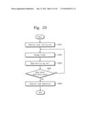 Nonvolatile Memory Device and Read Method Thereof diagram and image