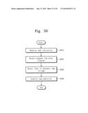 Nonvolatile Memory Device and Read Method Thereof diagram and image