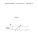 3D NON-VOLATILE MEMORY DEVICE AND METHOD FOR OPERATING AND FABRICATING THE     SAME diagram and image