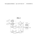 MEMORY DEVICE AND METHOD FOR DRIVING THE SAME diagram and image