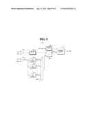 MEMORY DEVICE AND METHOD FOR DRIVING THE SAME diagram and image