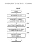 MEMORY DEVICE AND METHOD FOR DRIVING THE SAME diagram and image