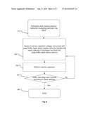 METHOD AND APPARATUS FOR MEMORY REPAIR diagram and image