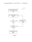 VARIABLE DYNAMIC MEMORY REFRESH diagram and image