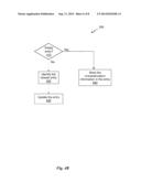 VARIABLE DYNAMIC MEMORY REFRESH diagram and image