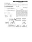 ULTRASOUND FUSION HARMONIC IMAGING SYSTEMS AND METHODS diagram and image