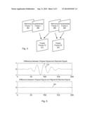 ULTRASOUND FUSION HARMONIC IMAGING SYSTEMS AND METHODS diagram and image