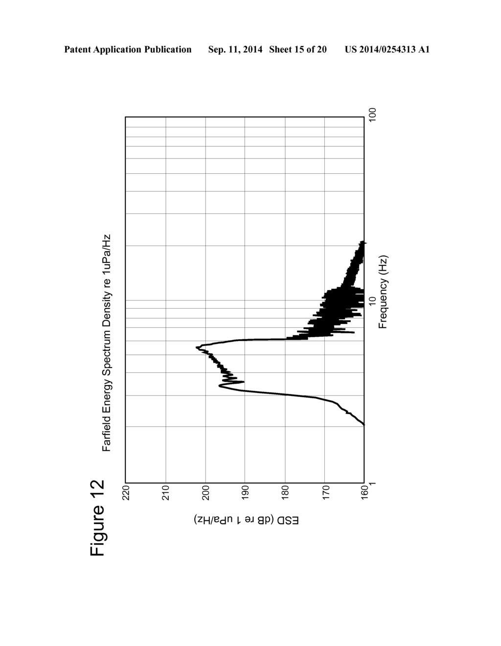 METHOD AND SYSTEM FOR AUGMENTING FREQUENCY RANGE OF CONVENTIONAL MARINE     SEISMIC SOURCE WITH LOW-FREQUENCY - diagram, schematic, and image 16