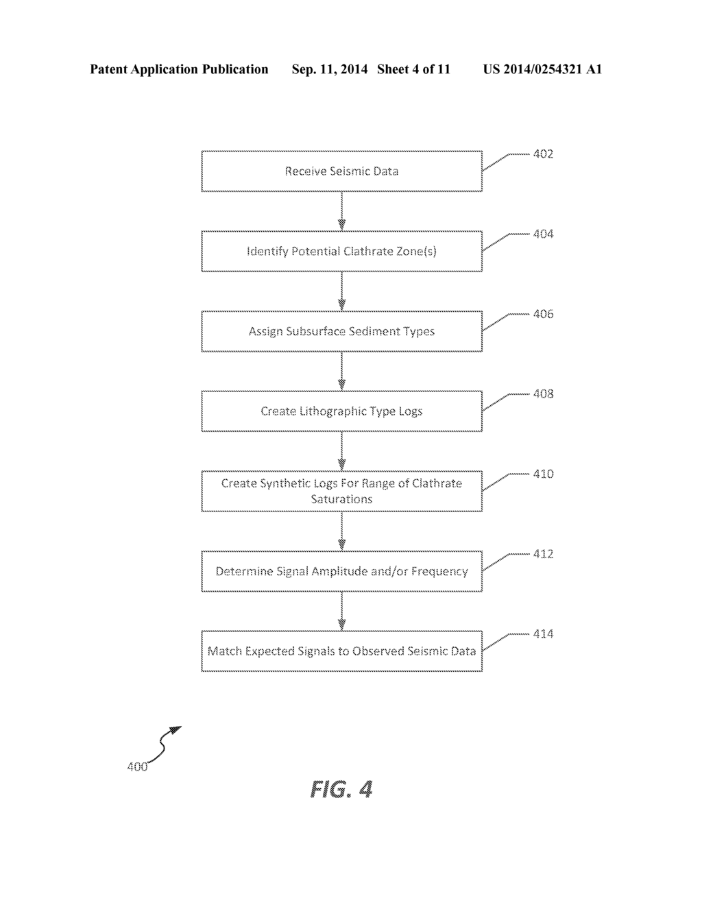 METHODS AND SYSTEMS FOR DETERMINING CLATHRATE PRESENCE AND SATURATION     USING SIMULATED WELL LOGS - diagram, schematic, and image 05