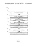 SYSTEM AND METHOD FOR CLASSIFICATION OF OBJECTS FROM 3D RECONSTRUCTION diagram and image