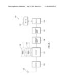 PIEZOELECTRIC VIBRATING PIECE, PIEZOELECTRIC VIBRATOR, OSCILLATOR,     ELECTRONIC APPARATUS AND RADIO CONTROLLED TIMEPIECE diagram and image