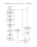 ENHANCED RADAR DETECTION FOR COMMUNICATION NETWORKS diagram and image