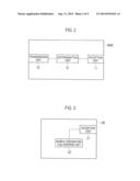 MOBILE COMMUNICATION METHOD, MOBILITY MANAGEMENT NODE, PACKET SWITCH, AND     MOBILE STATION diagram and image