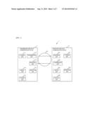 DATA TRANSFER METHOD FOR EFFICIENTLY TRANSFERRING BULK DATA diagram and image