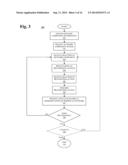 SYSTEM, APPARATUS, PROCEDURE, AND COMPUTER PROGRAM PRODUCT FOR     PROVISIONING A NETWORK diagram and image