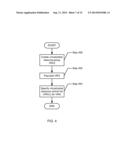 METHOD AND SYSTEM FOR RESOURCE COHERENCY AND ANALYSIS IN A NETWORK diagram and image