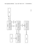 METHOD AND SYSTEM FOR RESOURCE COHERENCY AND ANALYSIS IN A NETWORK diagram and image