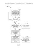 EFFECTIVE UTILIZATION OF CYCLIC PREFIX IN OFDM SYSTEMS UNDER BENIGN     CHANNEL CONDITIONS diagram and image