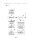 EFFECTIVE UTILIZATION OF CYCLIC PREFIX IN OFDM SYSTEMS UNDER BENIGN     CHANNEL CONDITIONS diagram and image