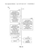 EFFECTIVE UTILIZATION OF CYCLIC PREFIX IN OFDM SYSTEMS UNDER BENIGN     CHANNEL CONDITIONS diagram and image