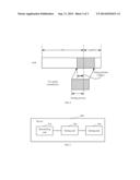 Method, Device, and Data Frame for Spectrum Sensing diagram and image