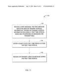 SYSTEMS AND METHODS FOR SYNCHRONIZATION WITHIN A NEIGHBOR AWARE NETWORK diagram and image