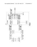 PROVIDING STATION CONTEXT AND MOBILITY IN A WIRELESS LOCAL AREA NETWORK     HAVING A SPLIT MAC ARCHITECTURE diagram and image