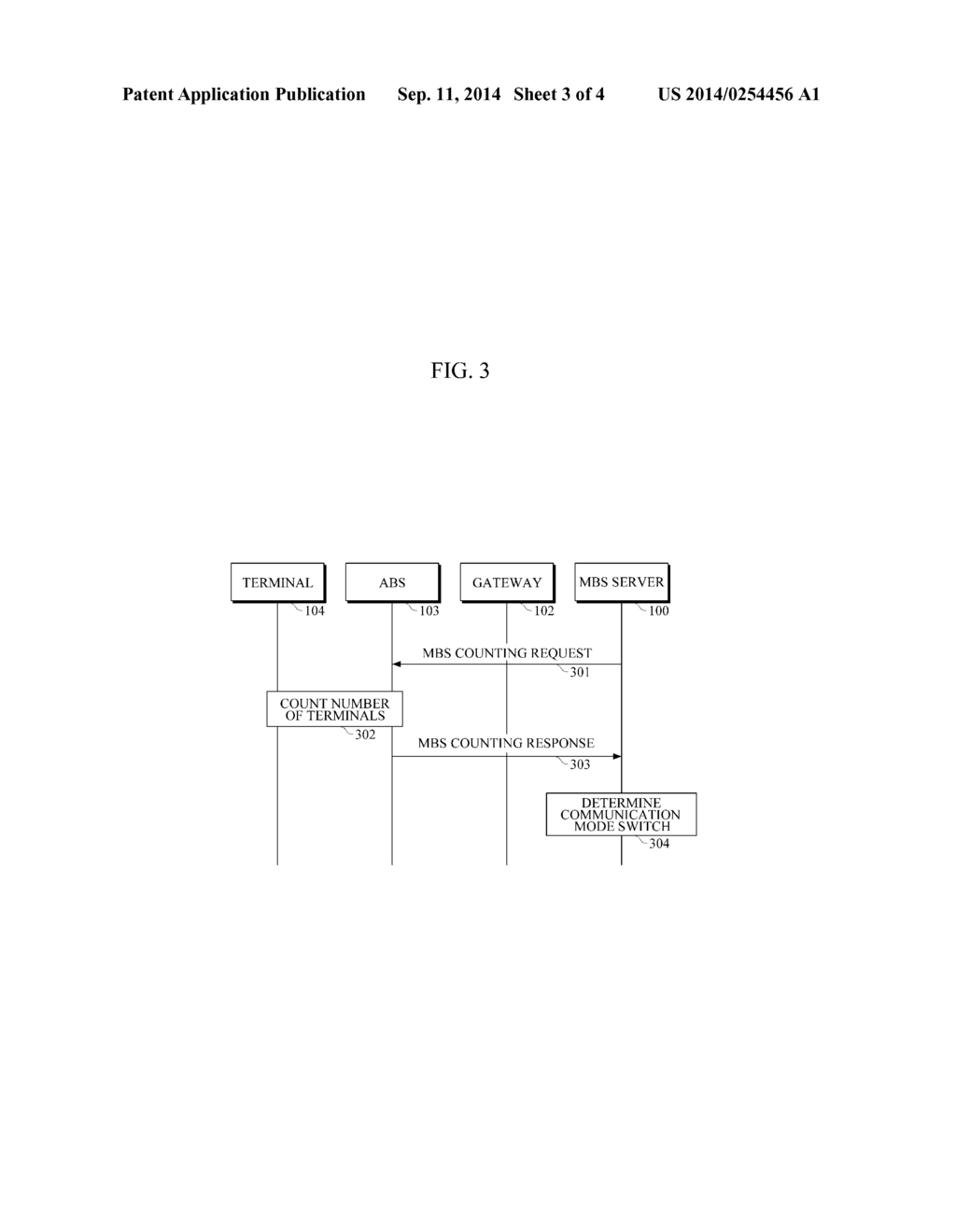 METHOD FOR COUNTING TERMINALS FOR MULTICAST/BROADCAST SERVICE - diagram, schematic, and image 04