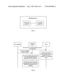 Method, Device and System for Processing Streaming Media Service Data diagram and image