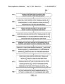 SYSTEMS AND METHODS FOR REDUCING COMPLEXITY IN MODULATION CODING SCHEME     (MCS) ADAPTATION diagram and image