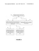 Methods and Devices for Allocating Resource Blocks in an LTE Network diagram and image