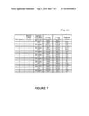 Methods and Devices for Allocating Resource Blocks in an LTE Network diagram and image