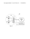 Systems and Methods for Differentiated Fast Initial Link Setup diagram and image