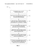 PRIORITIZING TIME CRITICAL DATA FOR TRANSMISSION DURING POWER LIMITED     STATE IN DC-HSUPA OPERATION diagram and image