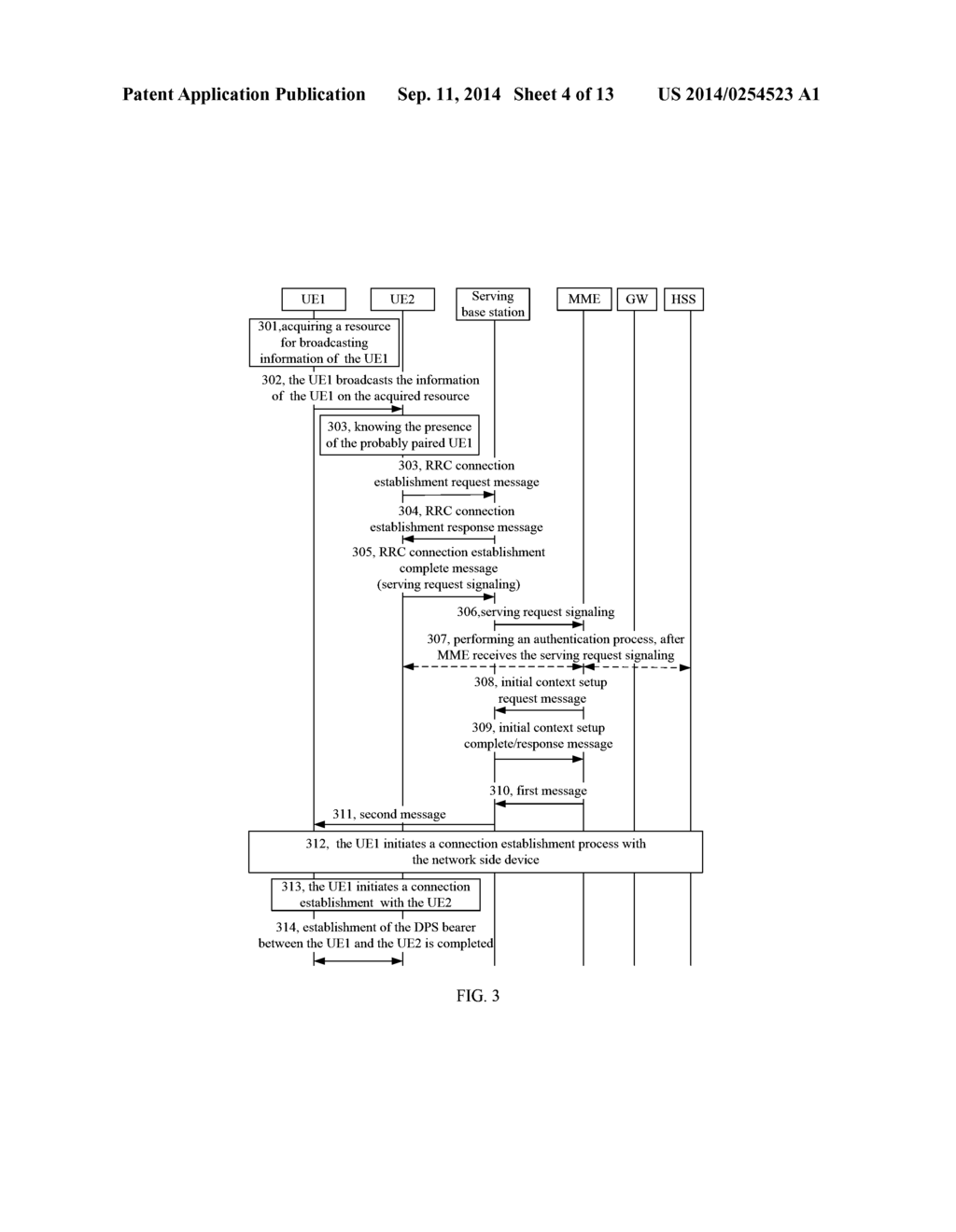 CONNECTION ESTABLISHMENT METHOD AND USER EQUIPMENT - diagram, schematic, and image 05