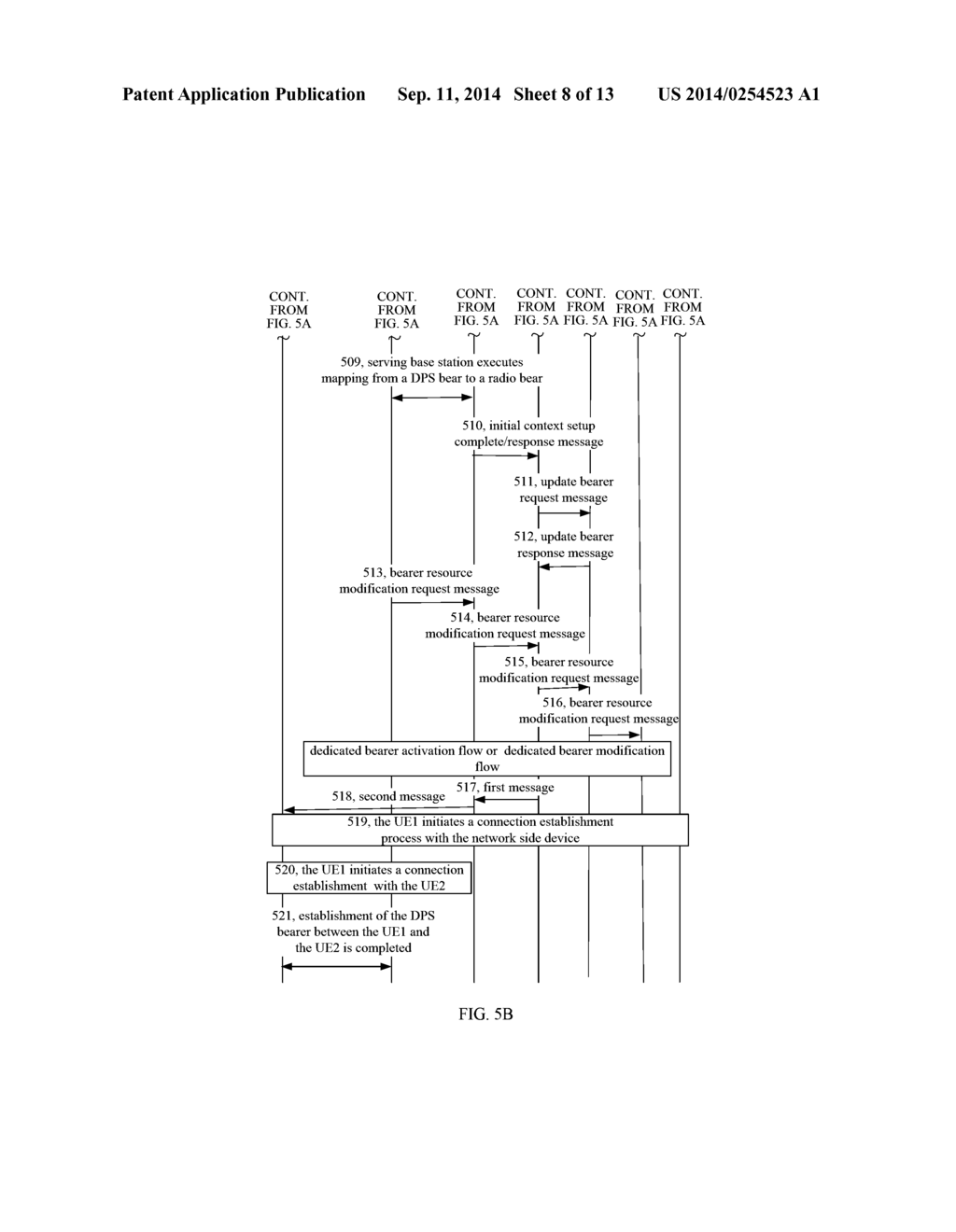 CONNECTION ESTABLISHMENT METHOD AND USER EQUIPMENT - diagram, schematic, and image 09