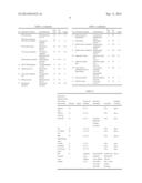 CONNECTION ESTABLISHMENT METHOD AND USER EQUIPMENT diagram and image