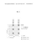 USER EQUIPMENT AND METHOD FOR TRANSMITTING UPLINK SIGNAL, AND BASE STATION     AND METHOD FOR RECEIVING UPLINK SIGNAL diagram and image