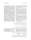 USER EQUIPMENT AND METHOD FOR TRANSMITTING UPLINK SIGNAL, AND BASE STATION     AND METHOD FOR RECEIVING UPLINK SIGNAL diagram and image