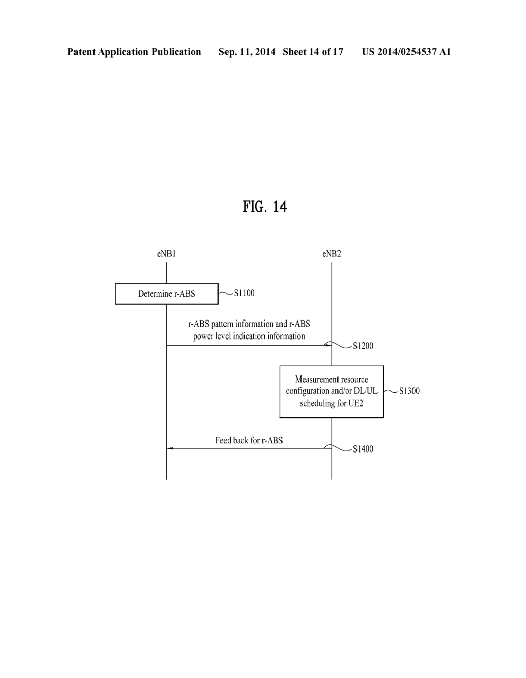 METHOD AND APPARATUS FOR CONTROLLING INTER-CELL INTERFERENCE IN WIRELESS     COMMUNICATION SYSTEM - diagram, schematic, and image 15