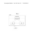 METHOD FOR TRANSMITTING AN UPLINK CONTROL SIGNAL, USER EQUIPMENT, METHOD     FOR RECEIVING AN UPLINK SIGNAL, AND BASE STATION diagram and image