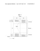 METHOD FOR TRANSMITTING AN UPLINK CONTROL SIGNAL, USER EQUIPMENT, METHOD     FOR RECEIVING AN UPLINK SIGNAL, AND BASE STATION diagram and image