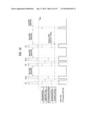 METHOD FOR TRANSMITTING AN UPLINK CONTROL SIGNAL, USER EQUIPMENT, METHOD     FOR RECEIVING AN UPLINK SIGNAL, AND BASE STATION diagram and image